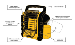 Mr.Heater Ohrievač Portable Buddy DeWALT + Taška Zdarma