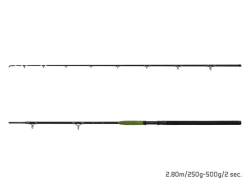Prut Delphin ENERGY Catfish